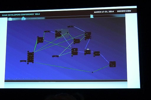 画像ギャラリー No.004のサムネイル画像 / ［GDC 2014］「Grand Theft Auto V」の臨場感を陰で支えるサウンド技術に，集まったオーディオマン達も驚き