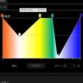 画像ギャラリー No.052のサムネイル画像 / 「Cherry MX RGB」搭載のCorsair製ゲーマー向けキーボード「K65 RGB」を試す。「光り方を徹底的にカスタマイズできる」とは，こういうことだ!?