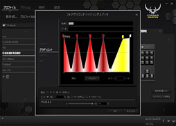 画像ギャラリー No.054のサムネイル画像 / 「Cherry MX RGB」搭載のCorsair製ゲーマー向けキーボード「K65 RGB」を試す。「光り方を徹底的にカスタマイズできる」とは，こういうことだ!?