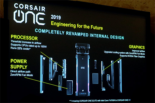 画像ギャラリー No.016のサムネイル画像 / Corsair,通信が途切れにくいワイヤレスマウス「HARPOON RGB WIRELESS」や,ゲーマー向けPC「CORSAIR ONE」の2019年モデルを発表