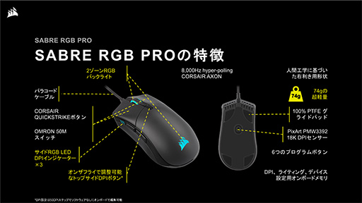 画像ギャラリー No.011のサムネイル画像 / Corsair,10キーレスキーボード「K70 RGB TKL」とマウス「SABRE RGB PRO」を発表。ゲーマー向け新シリーズ「Champion」の第1弾