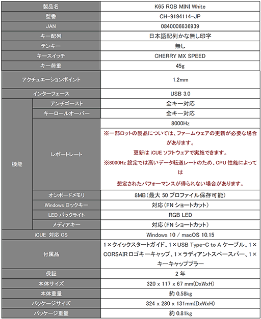画像ギャラリー No.004のサムネイル画像 / Corsair製新型ワイヤードマウス「M65 RGB Ultra」が国内発売。独自センサー「MARKSMAN」採用のFPS向けマウス