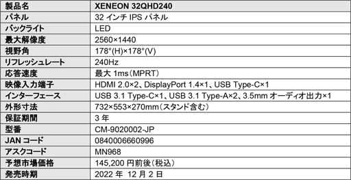 画像ギャラリー No.004のサムネイル画像 / 量子ドットIPS液晶を採用した2560×1440ドット240Hz表示のCorsair製32型ディスプレイが発売