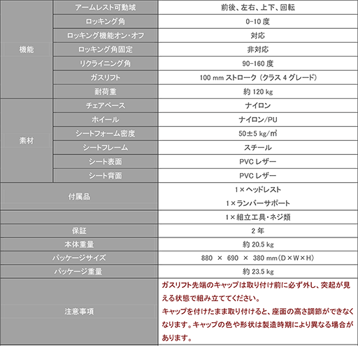 画像ギャラリー No.004のサムネイル画像 / 耐荷重120kgのCorsair製ゲーマー向けチェア「T1 RACE V2」が発売に