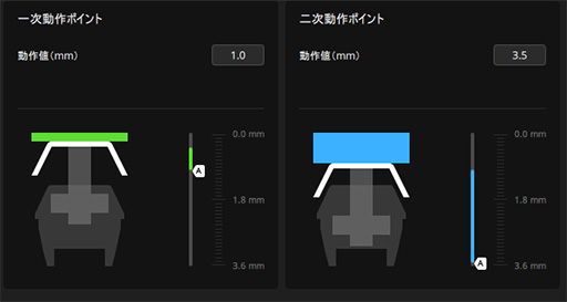 画像ギャラリー No.028のサムネイル画像 / 「MGX Switch」は文句なしの感触。Corsairの新キーボード「K70 MAX」で最上級の押し心地を体験せよ【PR】