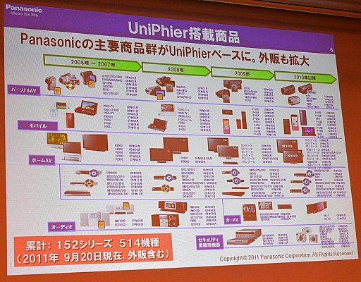 画像ギャラリー No.013のサムネイル画像 / 東芝「レグザ」,パナソニック「ビエラ」など,最新テレビの映像エンジンを支えるARMのCPUコア