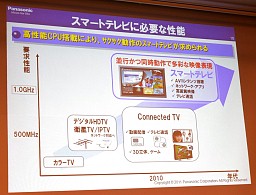 画像ギャラリー No.015のサムネイル画像 / 東芝「レグザ」,パナソニック「ビエラ」など,最新テレビの映像エンジンを支えるARMのCPUコア