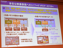 画像ギャラリー No.018のサムネイル画像 / 東芝「レグザ」,パナソニック「ビエラ」など,最新テレビの映像エンジンを支えるARMのCPUコア
