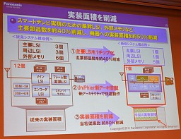 画像ギャラリー No.019のサムネイル画像 / 東芝「レグザ」,パナソニック「ビエラ」など,最新テレビの映像エンジンを支えるARMのCPUコア