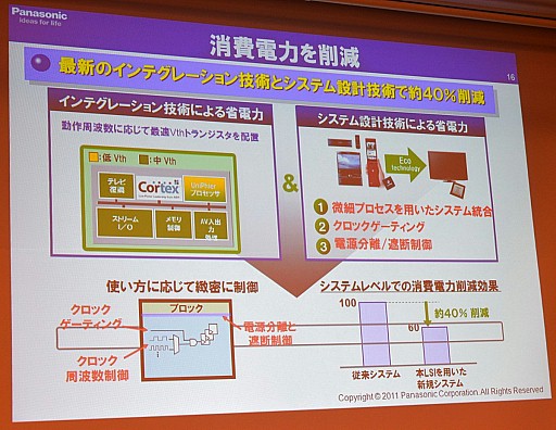 画像ギャラリー No.020のサムネイル画像 / 東芝「レグザ」,パナソニック「ビエラ」など,最新テレビの映像エンジンを支えるARMのCPUコア