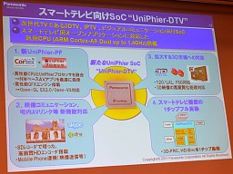 画像ギャラリー No.021のサムネイル画像 / 東芝「レグザ」,パナソニック「ビエラ」など,最新テレビの映像エンジンを支えるARMのCPUコア