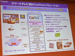 画像ギャラリー No.022のサムネイル画像 / 東芝「レグザ」,パナソニック「ビエラ」など,最新テレビの映像エンジンを支えるARMのCPUコア
