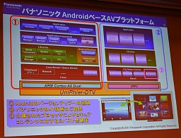 画像ギャラリー No.025のサムネイル画像 / 東芝「レグザ」,パナソニック「ビエラ」など,最新テレビの映像エンジンを支えるARMのCPUコア