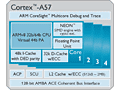 ARM，64bit対応の新世代プロセッサIPコア「Cortex-A50」シリーズを発表。CPU性能は現行のスマートフォン比で最大3倍に