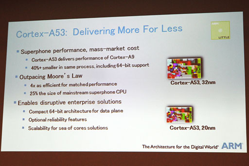 画像ギャラリー No.008のサムネイル画像 / ARM,64bit対応のプロセッサIPコア「Cortex-A50」を解説。big.LITTLEで性能と低消費電力性の両方を引き上げる