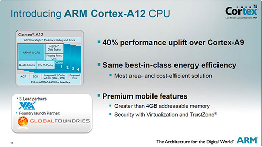 画像ギャラリー No.004のサムネイル画像 / ［COMPUTEX］ARM，新CPUコア「Cortex-A12」とGPUコア「Mali-T622」などを発表。200〜350ドル台の低価格スマートフォンを狙う