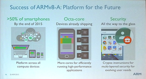 画像ギャラリー No.005のサムネイル画像 / ARMの新型64bit CPU「Cortex-A72」はXeon並みの性能を3分の1の消費電力で実現。ARM Tech Symposia 2015レポート