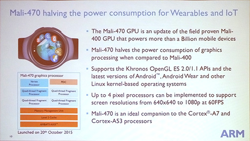 画像ギャラリー No.014のサムネイル画像 / ARMの新型64bit CPU「Cortex-A72」はXeon並みの性能を3分の1の消費電力で実現。ARM Tech Symposia 2015レポート