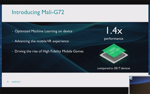 画像ギャラリー No.005のサムネイル画像 / ［COMPUTEX］ARM，新型CPUコア「Cortex-A75，A55」と新型GPUコア「Mali-G72」を発表