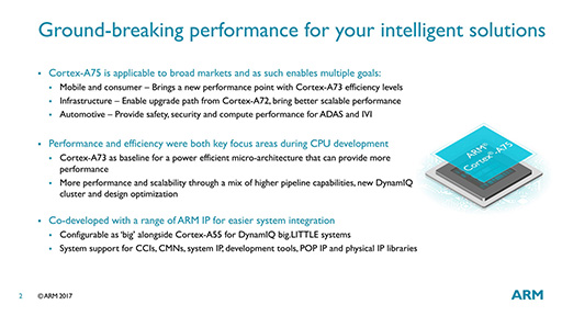 画像ギャラリー No.003のサムネイル画像 / ARMの次世代CPU「Cortex-A75」「Cortex-A55」は,現行CPUといったい何が違うのか