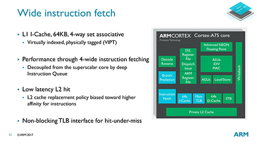 画像ギャラリー No.009のサムネイル画像 / ARMの次世代CPU「Cortex-A75」「Cortex-A55」は,現行CPUといったい何が違うのか