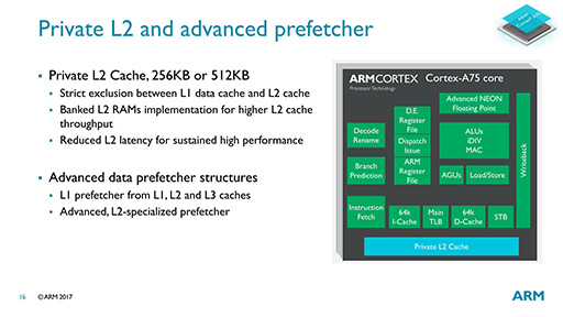 画像ギャラリー No.014のサムネイル画像 / ARMの次世代CPU「Cortex-A75」「Cortex-A55」は,現行CPUといったい何が違うのか