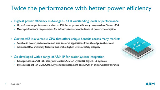 画像ギャラリー No.016のサムネイル画像 / ARMの次世代CPU「Cortex-A75」「Cortex-A55」は,現行CPUといったい何が違うのか