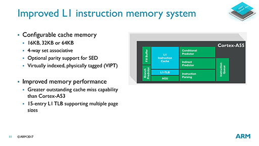 画像ギャラリー No.020のサムネイル画像 / ARMの次世代CPU「Cortex-A75」「Cortex-A55」は,現行CPUといったい何が違うのか