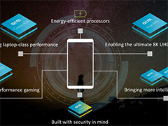［COMPUTEX］2019年のSoCに使われるArmの新CPU「Cortex-A76」と新GPU「Mali-G76」は，一体何が変わったのか