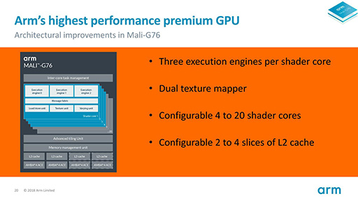 画像ギャラリー No.014のサムネイル画像 / ［COMPUTEX］2019年のSoCに使われるArmの新CPU「Cortex-A76」と新GPU「Mali-G76」は，一体何が変わったのか