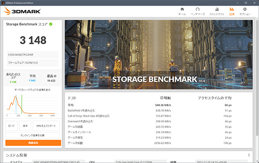 画像ギャラリー No.088のサムネイル画像 / 新世代「3DMark」のPC版がついに登場。4Gamerでミラー開始