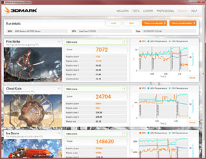 画像ギャラリー No.012のサムネイル画像 / デスクトップPC向けGPU計14製品で新世代「3DMark」を回してみた