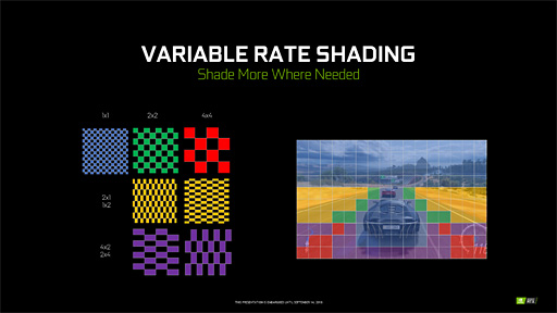 画像ギャラリー No.005のサムネイル画像 / 「3DMark」のバージョン2.10.6751に「Variable Rate Shading」のテスト機能が実装される。実行にはTuring世代GPUかIce Lake世代CPUが必要