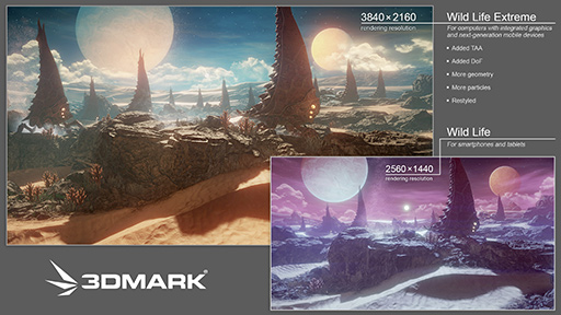 画像ギャラリー No.003のサムネイル画像 / 「3DMark」に新テスト「Wild Life Extreme」が追加。M1 Macにも対応する高負荷なクロスプラットフォームテスト