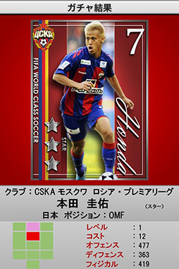 FIFA ワールドクラスサッカー