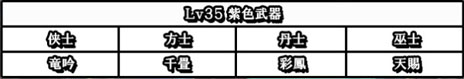 画像ギャラリー No.001のサムネイル画像 / 「極光 -AURORA-」正式サービスが本日開始。5月15日から5月29日まで行われるイベント「新たな時代の幕開け-団結-」の詳細も明らかに