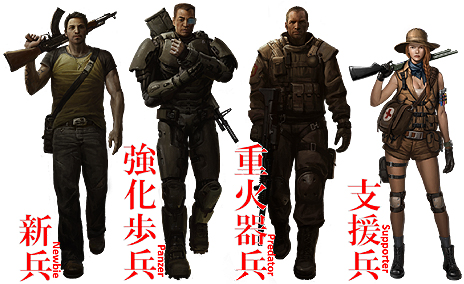 画像ギャラリー No.012のサムネイル画像 / “ガンシューティングMMORPG”こと「METAL REAPER」の国内サービスは今春スタート。近未来の地球を舞台に銃や超能力を武器に戦う