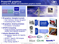 画像ギャラリー No.013のサムネイル画像 / PS Vitaで採用されるGPUコア「PowerVR SGX543MP4+」のImaginationに聞く「+」の意味。PowerVRは次世代ゲーム機への採用も目指す!?