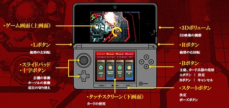 画像ギャラリー No.013のサムネイル画像 / “狙い撃ち”にフォーカスした3DS用STG「哭牙 KOKUGA」（コクガ）が，2012年春に発売決定
