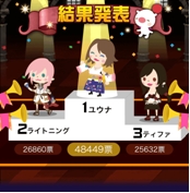 画像ギャラリー No.003のサムネイル画像 / 「FINAL FANTASY BRIGADE」，2周年記念イベントが開催中。1月11日まで