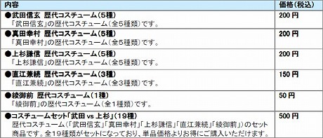 画像ギャラリー No.001のサムネイル画像 / 本日発売の「戦国無双3 Z Special」，DLCとして「武田信玄」「真田幸村」「上杉謙信」「直江兼続」「綾御前」の歴代コスチュームを配信開始 