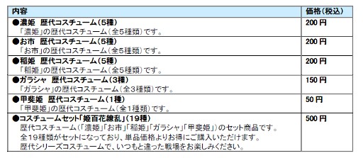 画像ギャラリー No.001のサムネイル画像 / 「戦国無双3 Z Special」，女性キャラ5名の歴代コスチュームを本日有料配信