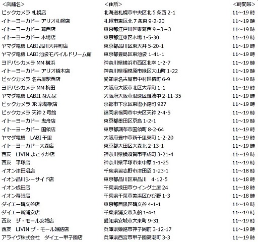 画像ギャラリー No.006のサムネイル画像 / 「Kinect ラッシュ:ディズニー/ピクサー アドベンチャー」体験会,24日から開催