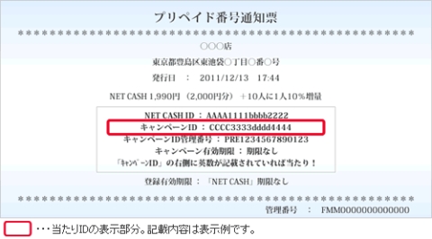 画像ギャラリー No.002のサムネイル画像 / 「NET CASH」，「Famiポート」利用で10人に1人がポイント増量