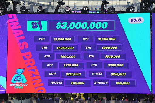 画像ギャラリー No.043のサムネイル画像 / 賞金総額約32億円の「Fortnite World Cup」大会レポート。会場はフォートナイト一色に。出場した日本人選手の順位は