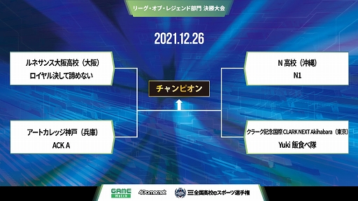 画像ギャラリー No.005のサムネイル画像 / 「第4回全国高校eスポーツ選手権」決勝大会が12月19日に開幕