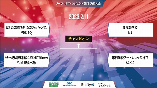 画像ギャラリー No.002のサムネイル画像 / 「第5回全国高校eスポーツ選手権」，決勝大会が1月29日に開幕。全試合の配信とパブリックビューイングを実施