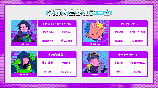 画像ギャラリー No.001のサムネイル画像 / 「フォートナイト」に作られたオリジナルマップ“Tactical SkyArena”を使用したeスポーツ大会“Sony Creative Cup featuring Fortnite”レポート