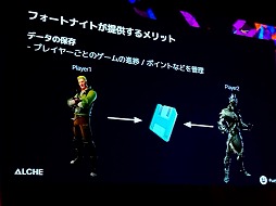 画像ギャラリー No.008のサムネイル画像 / 「逃走中」×「フォートナイト」約3か月の開発で300万アクセス超えの大ヒットを記録した要因。両IPの“らしさ”とは［UEFest’24TOKYO］