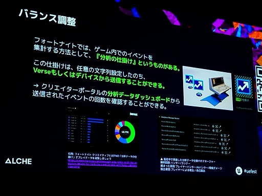 画像ギャラリー No.028のサムネイル画像 / 「逃走中」×「フォートナイト」約3か月の開発で300万アクセス超えの大ヒットを記録した要因。両IPの“らしさ”とは［UEFest’24TOKYO］